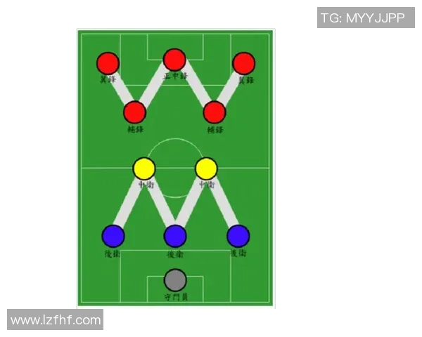 广州足球队意识对比深度解析与战术演变探讨